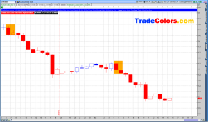 TradeColors.com Euro