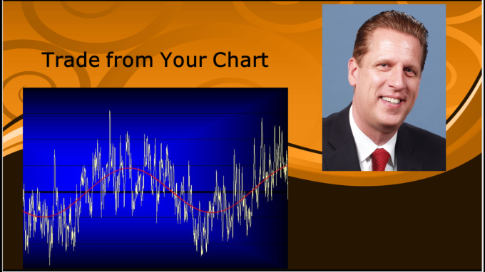 Trade from Your Chart Intro